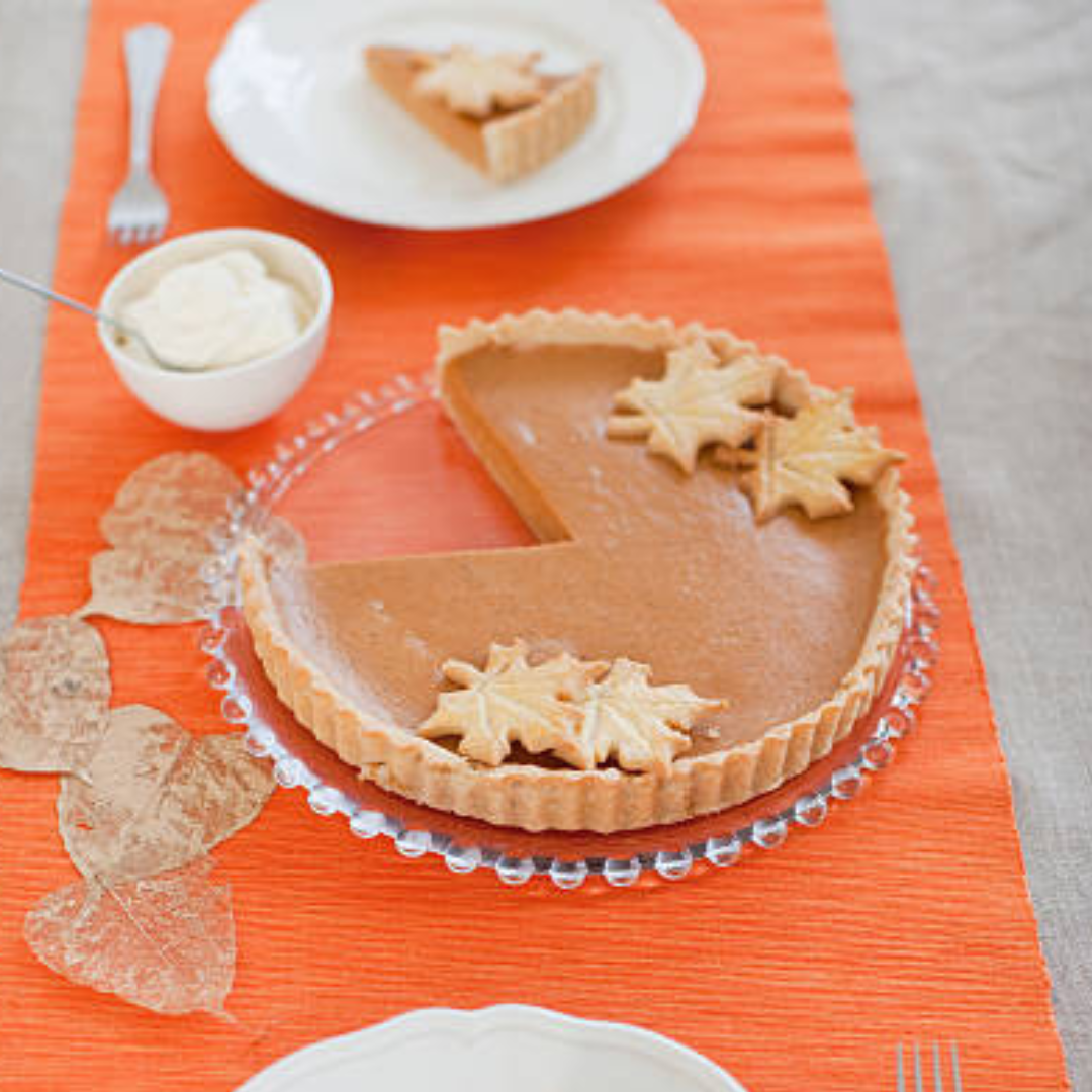 What rack to bake pumpkin pie? Cook Views